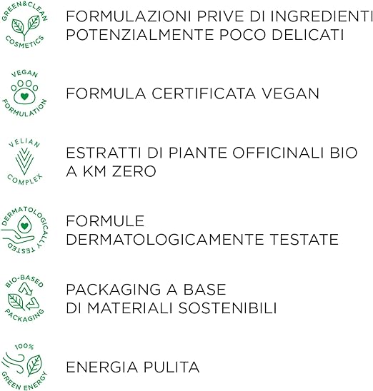 Kemon - Actyva Nuova Fibra Mask , Maschera Protettiva e Ristrutturante per Capelli Sfibrati o Danneggiati con Amaranto e Alga Rossa - 200 ml - Immagine 4