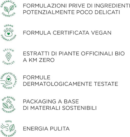 Kemon - Actyva Nuova Fibra Mask , Maschera Protettiva e Ristrutturante per Capelli Sfibrati o Danneggiati con Amaranto e Alga Rossa - 200 ml - Immagine 4